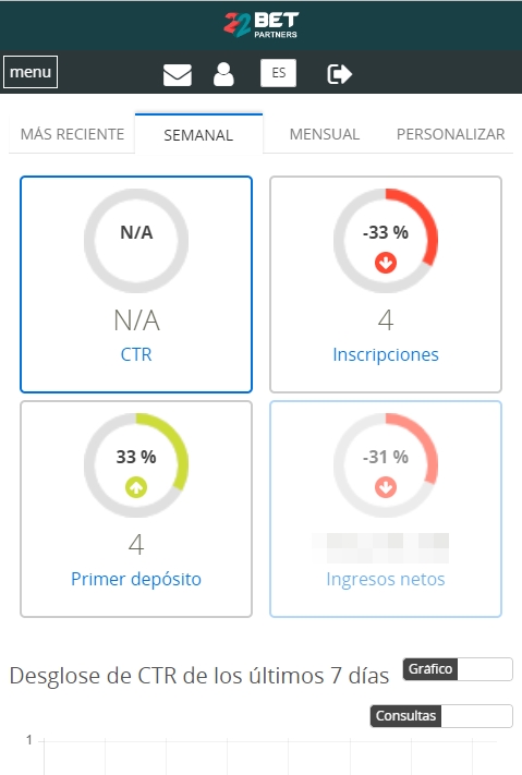 resumen en el programa